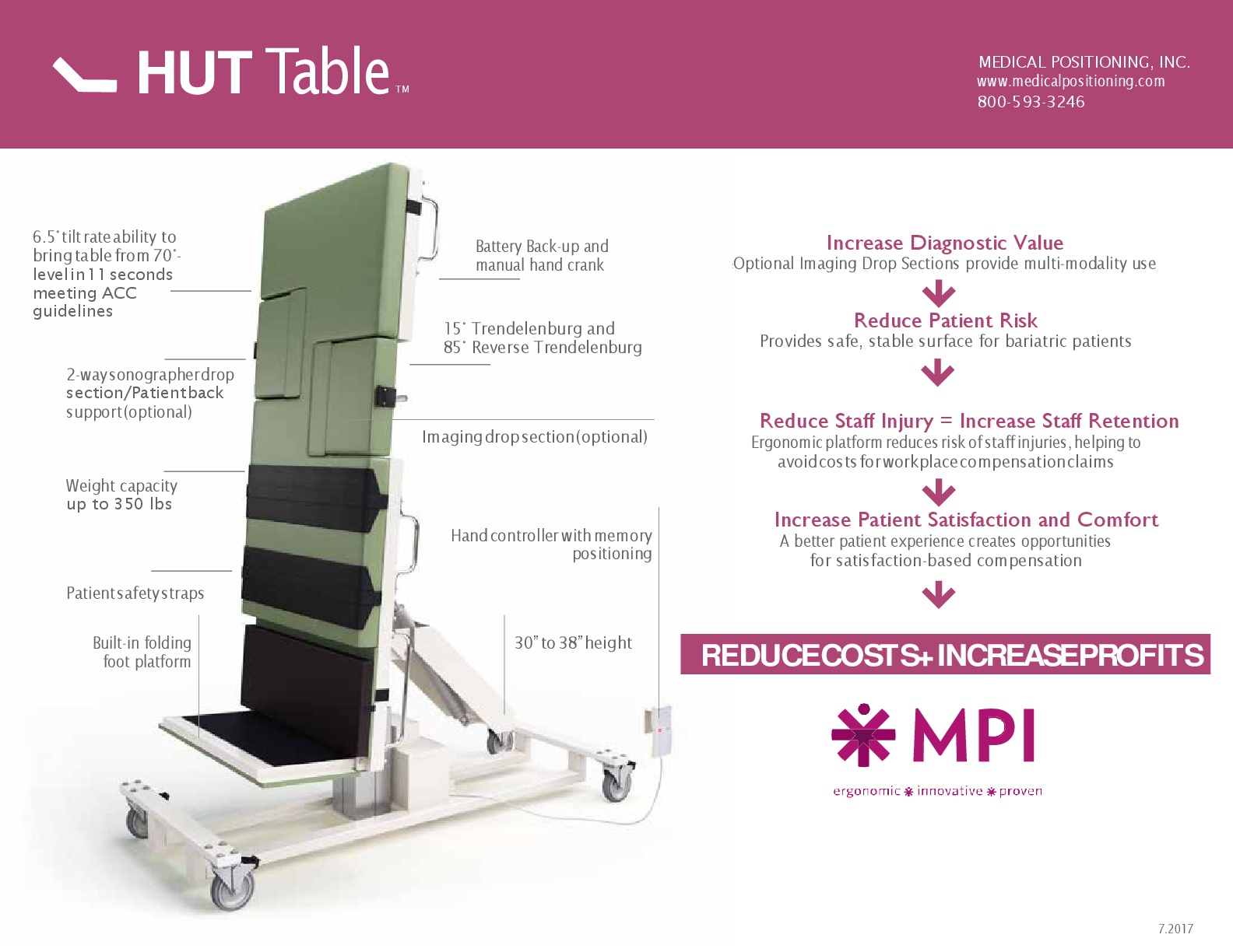 Head-up tilt-table test with foot-plate support-type tilt table (Akron)